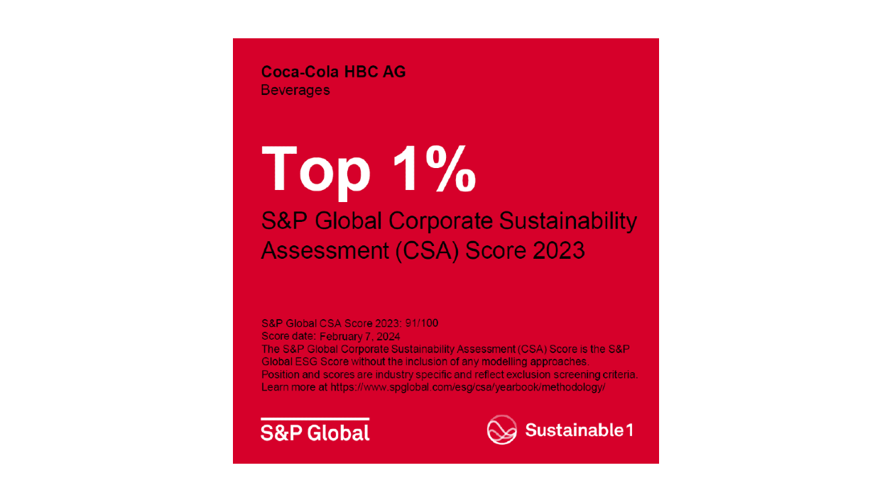 s-and-p-csa-score-2023-white-rectangle-with-large-border